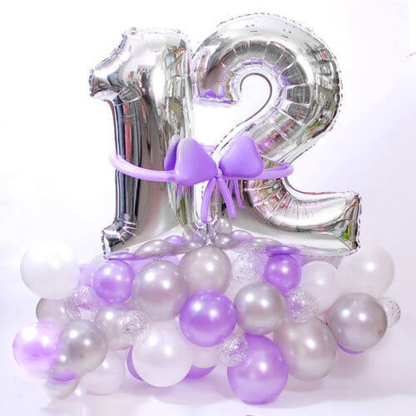 Milestone Birthdays